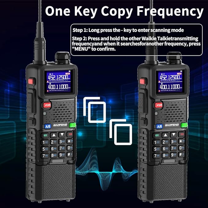 Baofeng Radio Ham Radio Long Range 5RM 10W Handheld Rechargeable 3800mAh Extended Battery NOAA Emergency Weather Tactical Two Way Radio Walkie Talkies For Adults USB-C Charger for Survival Gear,2 Pack
