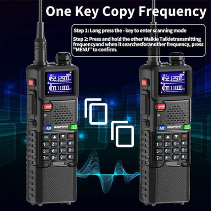 Baofeng Radio Ham Radio Long Range 5RM 10W Handheld Rechargeable 3800mAh Extended Battery NOAA Emergency Weather Tactical Two Way Radio Walkie Talkies For Adults USB-C Charger for Survival Gear,2 Pack