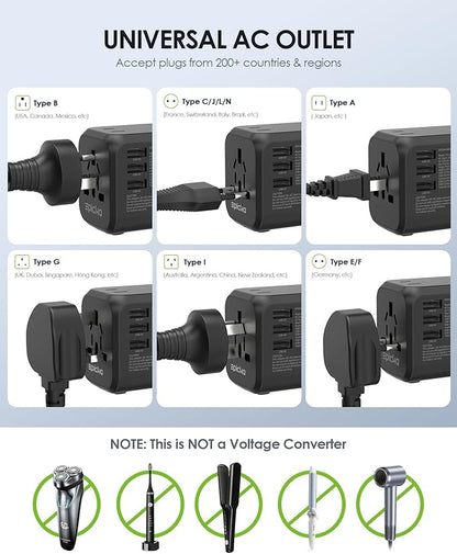 EPICKA 35W Universal Travel Adapter with 2 AC Outlet, European Travel Plug Adapter with PD Fast Charging, 6-Port (2 AC/2 USB-C/3 USB-A) International Power Adapter - Travel Essentials (TA-205, Black)