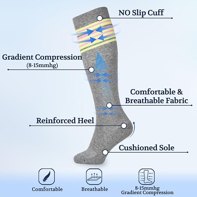 LIN PERFORMANCE Compression Socks for Women and Men 3 Pairs 8-15 mmHg Cotton Knee High Support Socks for Travel Sport