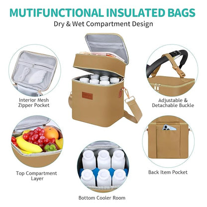 PIIOSER Breastmilk Cooler Travel Bag with Ice Pack, Insulated Bottle Bags Fits 6 Baby Bottles Up to 9 Ounce, Double Layer Waterproof Leak-Proof with Shoulder Strap for Nursing & Working Mom (Brown)