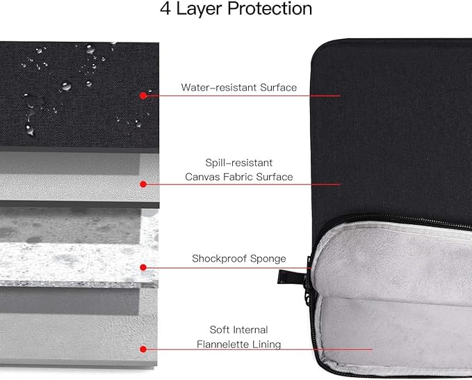 Laptop Sleeve 14 Inch, 14 Inch Laptop Case for Dell Latitude/Inspiron, HP ASUS Lenovo Chromebook/Stream/ASUS Vivobook/Lenovo IdeaPad Computer Sleeve Bag, Black