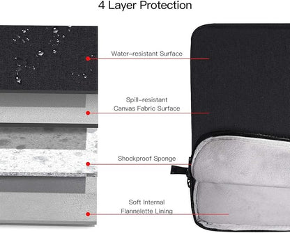 17.3 Inch Laptop Sleeve Case for Lenovo IdeaPad 3, HP Pavilion 17/Envy 17/OMEN 17/ HP Probook 470 G5, Acer Chromebook 17, Asus VivoBook 17.3/ Asus TUF Gaming Laptop Case Bag(Black)