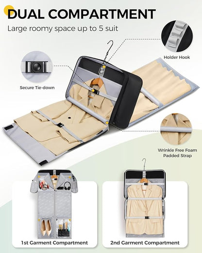 MATEIN Carry On Garment Bags for Airplanes, Travel Garment Bags for Women Up to 5 Suits with Aroma Pads & USB Port, Convertible Wrinkle Free Hanging Suit Carrier with Shoe Compartment Fit 15.6" Laptop