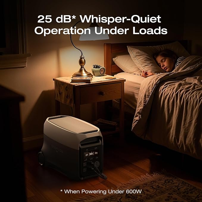 EF ECOFLOW DELTA 3 Ultra Portable Power Station with 2X220W Solar Panels, 3072Wh LiFePO4 Battery, 3600W (Surge 7200W) Output, Solar Generator for Home Use, Camping Accessories, Emergencies & RV Backup