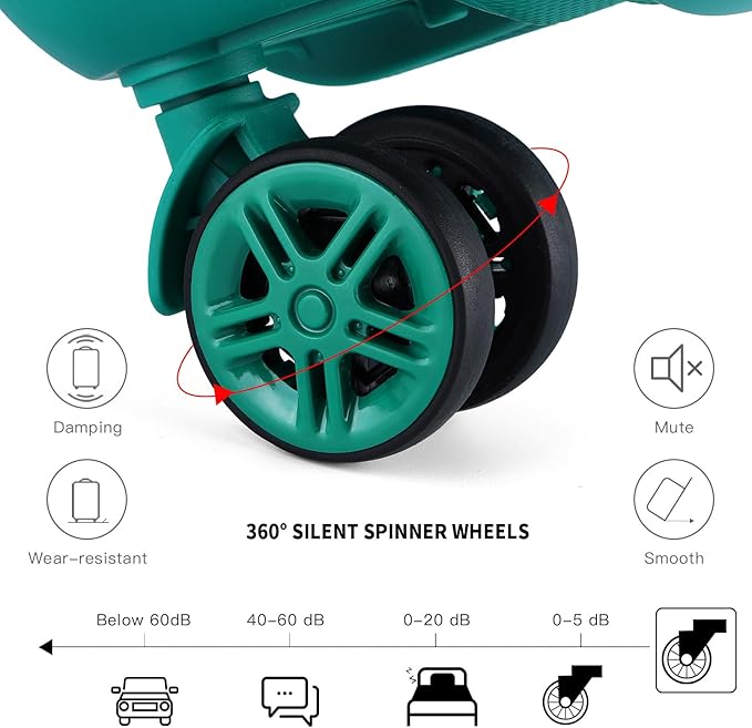 Kono Carry On Luggage Set Airline Approved Lightweight PC+ABS Carry On Suitcase with TSA Lock Spinner Wheels Durable Luggage Hardside Turquoise