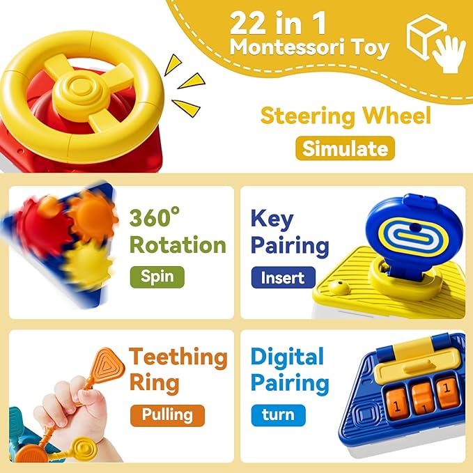 22 in 1 Montessori Busy Board, Toddler Activity Cube Toys, Early Education Toys for Baby, Travel Sensory Toy for 1 2 3 Years Old Kids Boys & Girls