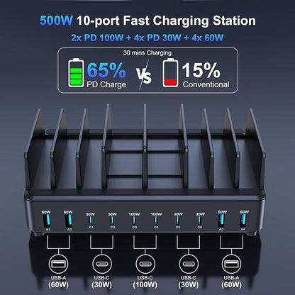chipofy 500W Charging Station for Multiple Devices, 10-Port Multi USB C Fast Charger Station with Organizer Stand for MacBook Laptop, iPad, iPhone 17 16 Pro Max, Galaxy S25/S24 and More