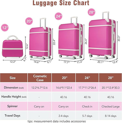 Merax Luggage Set, 3 Piece Luggage with Cosmetic Case, Vintage Hardcase Suitcase with Wheels, Expandable Luggage Airline Approved(Pink,20"+24"+28")