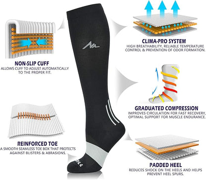 NEWZILL Medical Compression Socks for Women & Men, 20-30 mmHg Knee-High Support for Circulation, All-Day Comfort for Work Travel Running Cycling and Fitness