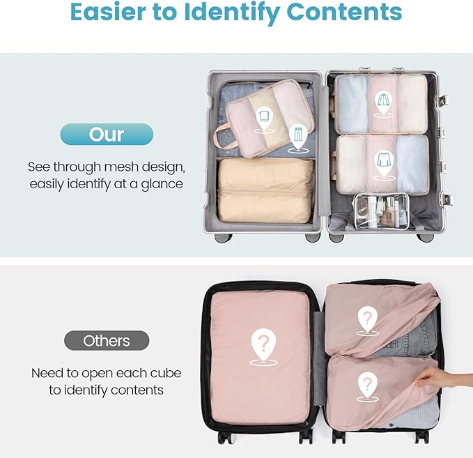 Cambond Mesh Compression Packing Cubes - 6 Set See Through Clear Packing Cubes with Shoe Toiletry Bag for Travel Suitcase, Expandable Travel Cubes for Suitcase Organizer Bags Set, Khaki