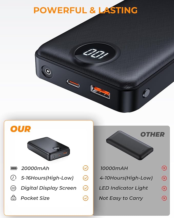 5V/7.4V Heated Vest Battery Pack Compatible with ORORO, with Venustas, 20000mAh Battery Pack for Heated Vest, LED Rechargeable Power Bank for TODWARM, for XINSONYUELL, for Vestego, for Weamest