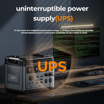 OUKITEL P2001 Plus 2400W Solar Generator, 2048Wh Solar power station with 4 AC Outlets (5000W Peak), 1.5H Full Charging, APP Control Emergency Power Station for Home, Camping & RVs, Battery Backup