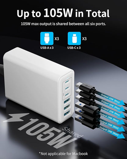USB C Charger Block, 105W Max GaN 6-Port Fast Desktop Charging Station, Wall Charger Power Strip Adapter Plug for iPhone 17/16/15, iPad, Samsung and More (Cable Organizer Included)