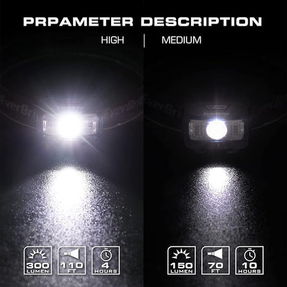 EverBrite Headlamp, 2 Pack Kids Headlamp with Red Light and Memory Function, Head Lamp for Adults and Kids with 5 Modes, Bright Headlamps for Camping, Running, Christmas Gifts, Batteries Included