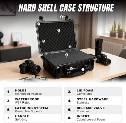 16x 12.8x 6.8 Inch Hard Case, Portable Weather Waterproof Protective Camera Case with Customizable Foam, Fit Use of Drones, Camera, Equipments, Black