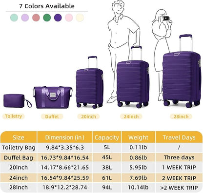 LARVENDER Luggage Sets 5 Piece with Duffel Bag Expandable(Only 28 inch) Hardside PP Carry On Luggage with 360° Spinner Wheels TSA Lock Luggage Sets for Women, Grape Purple