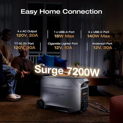 EF ECOFLOW DELTA 3 Ultra Plus Portable Power Station, 3072Wh LiFePO4 Battery, 3600W (7200W Surge) Output, Expandable to 11kWh, Solar Generator (Panel Optional), Reliable Home Battery Backup & Camping