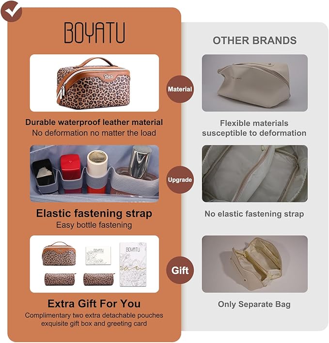 BOYATU Travel Makeup Bag for Women: 3 Pcs Set Portable Make up Bags with Handle - Leopard Print Cosmetic Bags with Comparments - Waterproof Vegan Leather Toiletry Bag (01-A-Brown)