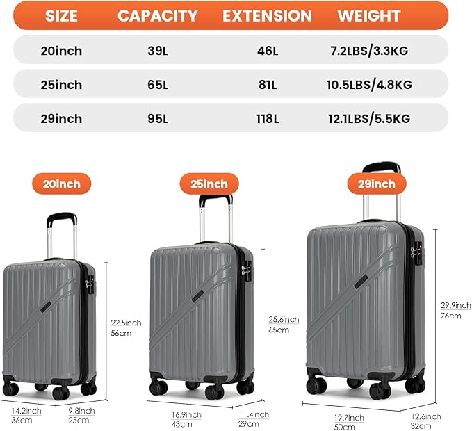 PRIMICIA GinzaTravel Luggage Sets 3-Piece Expandable Suitcases with Wheels PC+ABS Durable Hardside Luggage sets TSA lock (3-Piece Set(20"/25"/29"), Dark Gray)