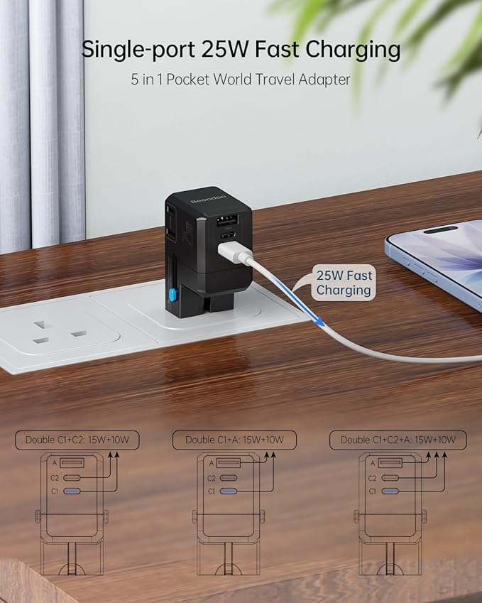 Pocket-Sized International Power Adapter, BEONDON 5-in-1 European Travel Plug with Dual USB-C (25W PD + 15W) & USB-A, 2 Polarized US AC Outlets for Europe UK AU IT JP