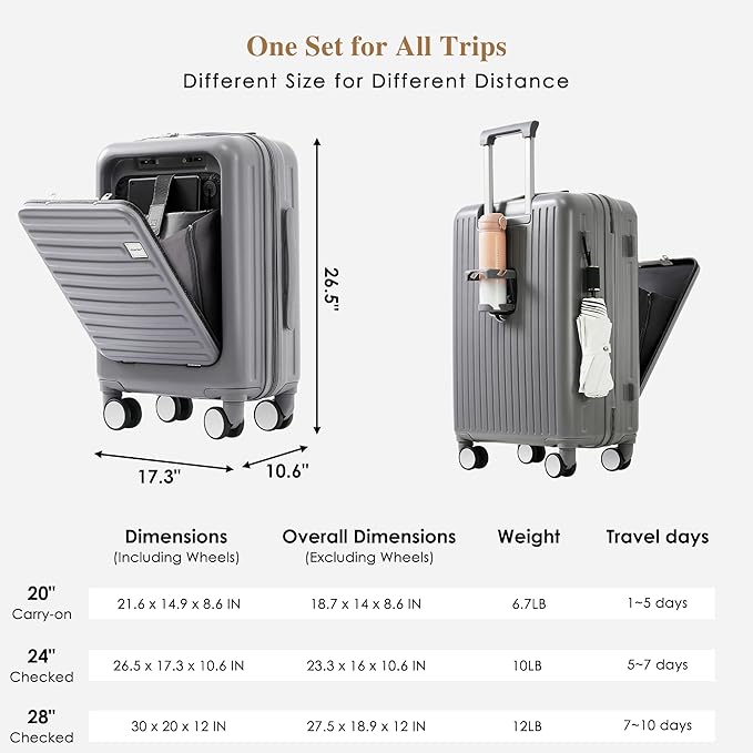 Merax Front Opening 20-Inch Carry-On Luggage with Expandable Travel Bag Set, ABS Hard Shell Two-piece Suitcase Set with USB Port, Cup Holder, ABS+grey blue