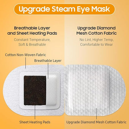 20 Packs Steam Eye Mask, Heated Eye Mask Warm Compress for Eyes, Disposable Self Heating Steam Mask Sleep, Spa, Travel Essentials & Relaxation Gifts for Women, Stocking Stuffers (Sweet Orange)