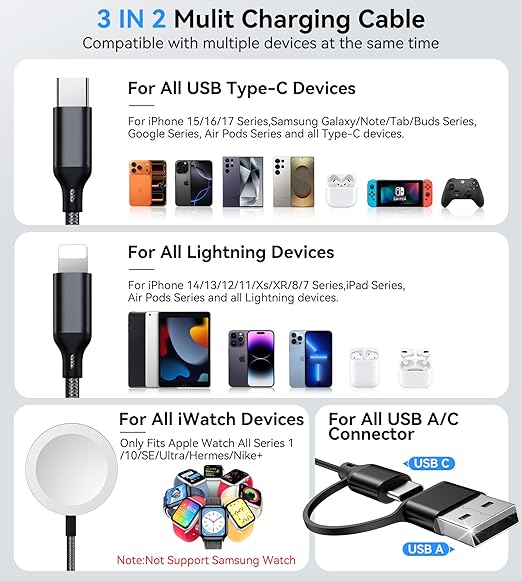 WAVELIFE for Apple Watch Charger Travel Essentials,Multi Charger Cable for iWatch Charger/for iPhone 17-12,3 in 2 USB A/C,Type C,Lighting,iWatch Charging Cord,Vacation RV Camping Essentials-5FT Black