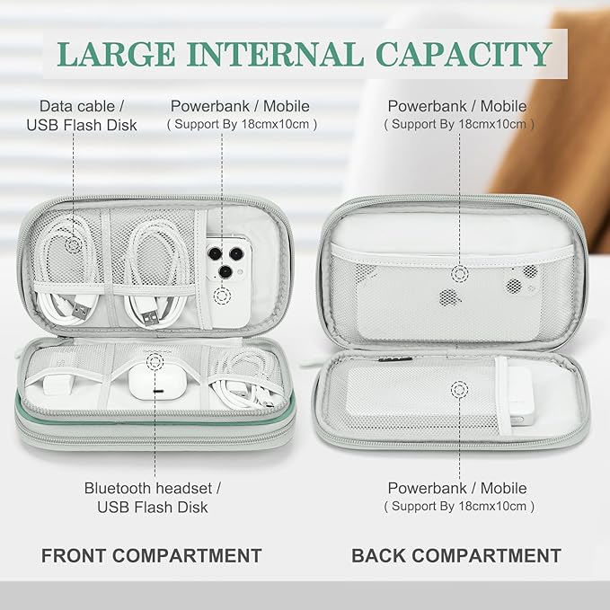 FYY Electronic Organizer, Travel Cable Organizer Bag Pouch Electronic Accessories Carry Case Portable Waterproof Double Layers All-in-One Storage Bag for Cable, Cord, Charger, Phone,-Pattern Green(M)
