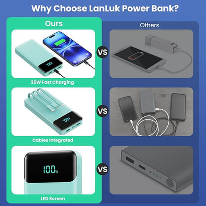 Portable Charger 40800mAh Power Bank with 3 Built-in Cables,PD 25W USB C in&Out Power Bank Fast Phone Charging,QC4.0 5 Outputs Travel Camping Essential Battery Pack for iPhone 17/16,Samsung etc-Green