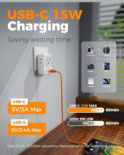 2 Pack European Travel Plug Adapter (No Voltage Conversion), TESSAN US to Europe Plug Adapter with 4 Electrical Outlets 3 USB Ports (2 USB C), Type C Power Adaptor for EU Italy Iceland Spain