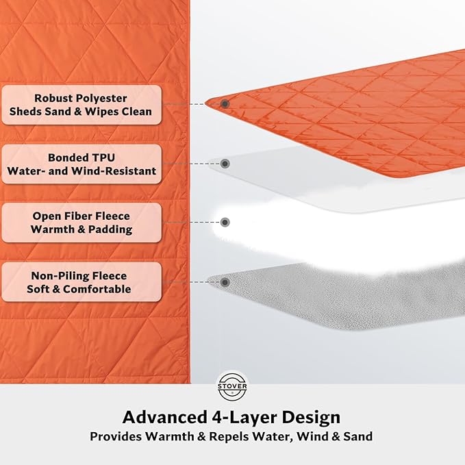 STOVER Large Waterproof Outdoor Stadium Blanket– Extra Thick Soft Fleece Camping Blanket for Travel, Picnics, Sports, Dogs– 79"x55" Warm, Windproof, Sand-proof, Lightweight, Packable (Game Day Orange)