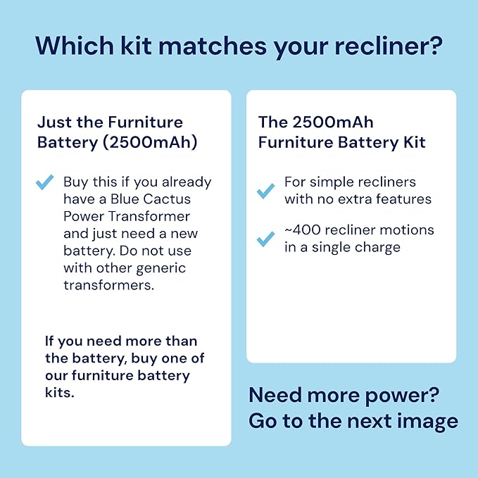 The Blue Cactus Company Battery Pack for Reclining Furniture - 2500mAh, 2-Pin Connector - LCD Display for Recliner Chair - Portable Power Supply - Cord-Free Floors