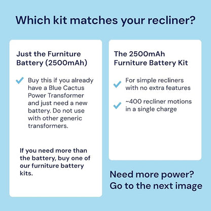 The Blue Cactus Company Battery Pack for Reclining Furniture - 2500mAh, 2-Pin Connector - LCD Display for Recliner Chair - Portable Power Supply - Cord-Free Floors
