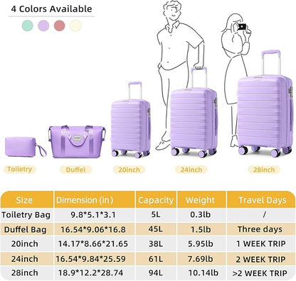 LARVENDER Luggage Sets 5 Piece with Duffel Bag Expandable(Only 28 inch) Hardside PP Carry On Luggage with 360° Spinner Wheels TSA Lock Luggage Sets for Women, Lavender