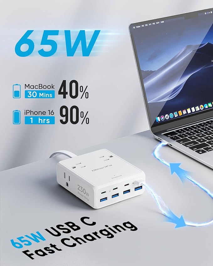 230W USB Power Strip, Ultra Thin Flat Plug Extension Cord 5FT, 4 AC Outlets 8 USB Ports(4 USB-C&4 USB A), 2000J Surge Protector, Home Office Dorm Travel Essentials