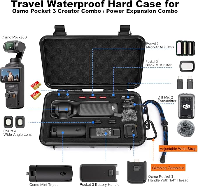 Lekufee Travel Waterproof Hard Case Compatible with DJI Osmo Pocket 3/Creator Combo/Power Expansion Combo/DJI Pocket 3 Video Camera/Vlogging Camera and Accessories(Case & Bag Only)