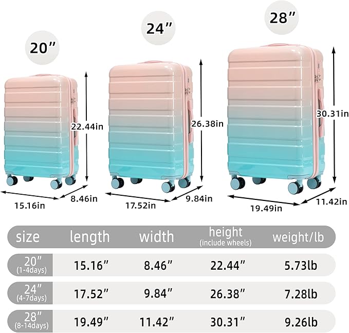 Campfun 3 Piece Luggage Sets, PC Gradient Color Suitcase Set with Double Spinner Wheels, Durable Carry On Luggage with Combination Lock, 20/24/28 inch, Pink+Blue