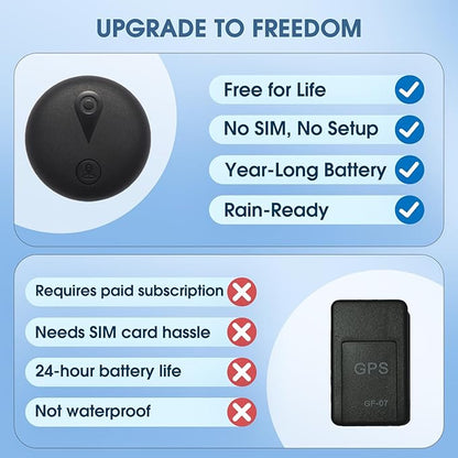 Tracking Devices for Cars Hidden, Undetectable GPS Tracker for Vehicles, Mini Tracker Device, No Monthly Fee Subscription No SIM Card Required, Only Available for iOS Find My, Splashproof