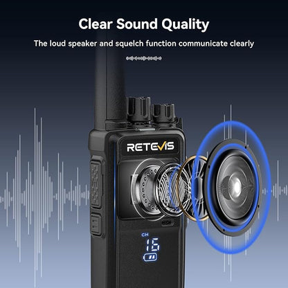 Retevis RT68H Walkie Talkies for Adults,2 Way Radio Long Range, Intuitive,Channel,Power Display,VOX Hands Free,Keylock,Rugged Two Way Radios with USB Charging Base,for Trip Camping Hiking (2 Pack)