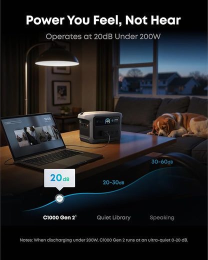 Anker SOLIX C1000 Gen 2 Portable Power Station with Water Resistant Bag, 2,000W (Peak 3,000W) Solar Generator, Full Charge in 49 Min, 1024wh LiFePO4 Battery for Home Backup, Power Outages, and Camping