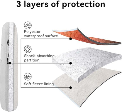Omnpak for 13.6 inch MacBook Air Case Sleeve Compatible with MacBook 13 inch, 14-inch New MacBook Pro M5/M4/M3/M2/M1 Pro/Max, Water Repellent Laptop Case with Handle