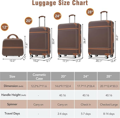 Merax Luggage Set, 3 Piece Luggage with Cosmetic Case, Vintage Hardcase Suitcase with Wheels, Expandable Luggage Airline Approved(Brown,20"+24"+28")