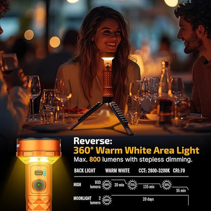 OLIGHT Prowess Rechargeable High Lumen Flashlights, 5,000lms Super Bright Flashlight with Holster, High-Efficiency USB-C Charging LED, Bidirectional Lighting