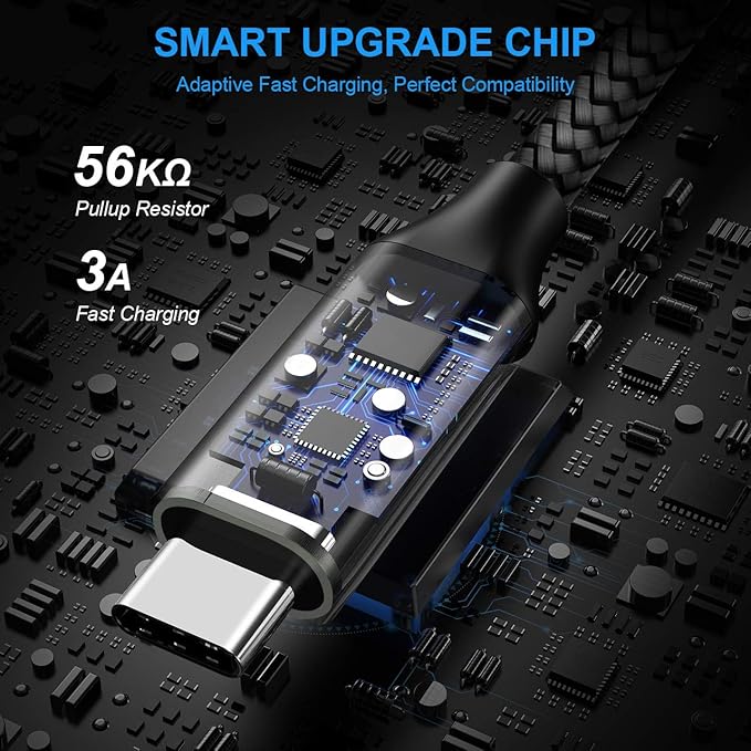 etguuds Long USB A to USB C Cable 10ft, 2-Pack Fast Charging Type C Charger Cord for iPhone 17 16 15 Pro Max Plus Air 16e, Samsung Galaxy S25 S24 S23 S22 S21 S20 S10 Note 20 A17 A16 A15 A26 A36 A56