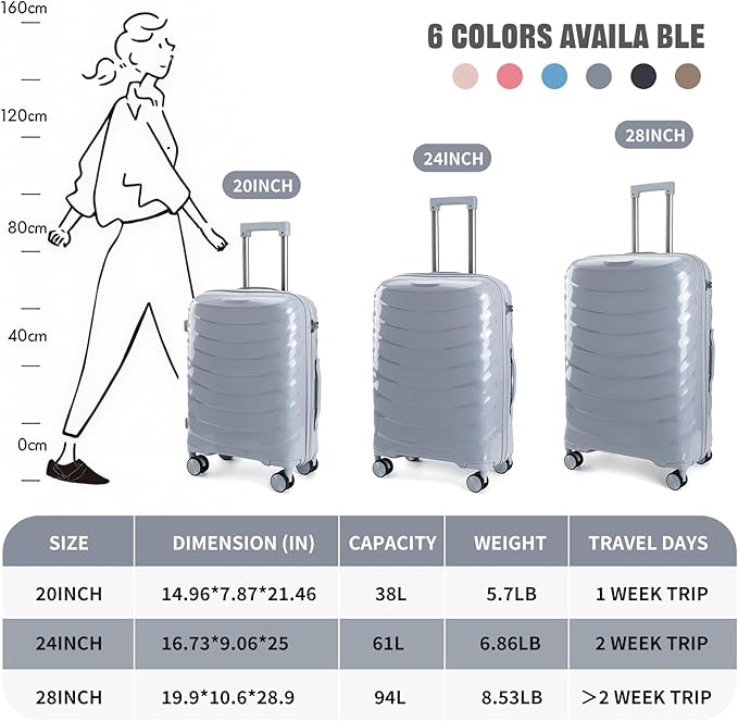 LARVENDER Luggage Sets 3 Piece, Hardside PP Carry On Luggage Suitcase with 360° Spinner Wheels Suitcase Sets for Women Men, Silver Grey