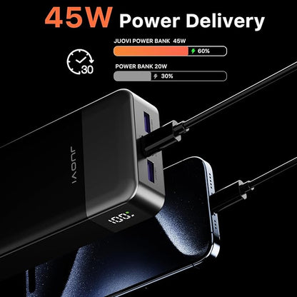 J2621 Power Bank Portable Charger 20000mAh 45W, PD3.0 QC 4.0 Fast Charging Battery Pack with LED Display,2 USB-C,2 USB-A for iPhone 15 16, MacBook