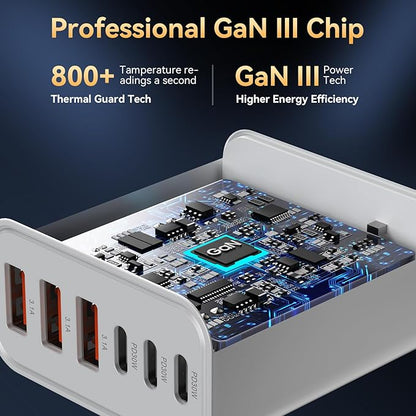USB C Fast Charger Block, iPhone Charger Fast Charging Blocks 65W Multi Port Charger 6-Ports PD & QC Charging Cube Brick Power Adapter Type C Wall Chargers for iPhone 17/16/15/14/13/12 Pro Max, iPad