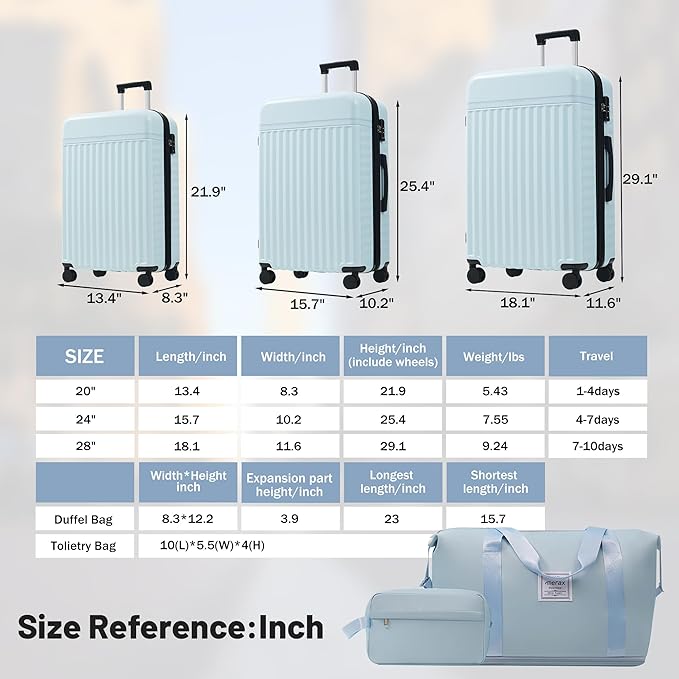 Merax Luggage Sets 5 Piece,Hardshell Expandable Suitcase with Spinner Wheels and Travel Bags,Lightweight Carry on Luggage,20/24/28IN,Light Blue