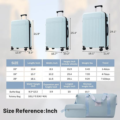 Merax Luggage Sets 5 Piece,Hardshell Expandable Suitcase with Spinner Wheels and Travel Bags,Lightweight Carry on Luggage,20/24/28IN,Light Blue